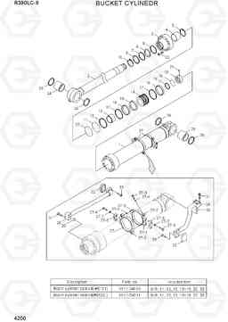 4200 BUCKET CYLINDER R390LC-9(INDIA), Hyundai