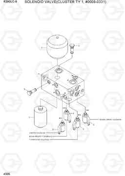 4305 SOLENOID VALVE(CLUSTER TY 1, #0008-0331) R390LC-9(INDIA), Hyundai