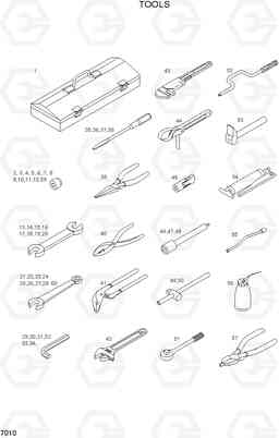 7010 TOOLS R420/R450LC, Hyundai