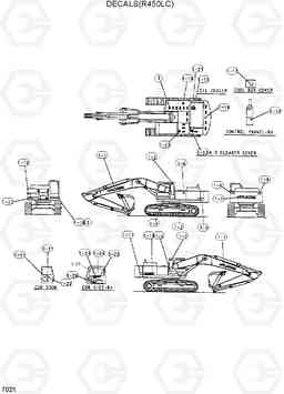 7021 DECALS(R450LC) R420/R450LC, Hyundai