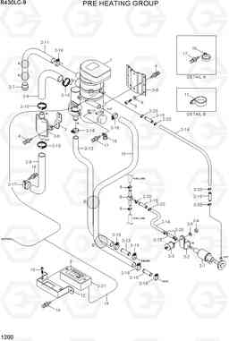 1200 PRE HEATING GROUP R430LC-9, Hyundai