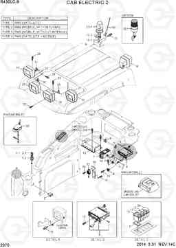 2070 CAB ELECTRIC 2 R430LC-9, Hyundai