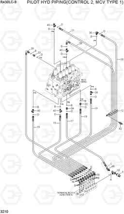 3210 PILOT HYD PIPING(CONTROL 2, MCV TYPE 1) R430LC-9, Hyundai