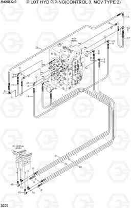 3225 PILOT HYD PIPING(CONTROL 3, MCV TYPE 2) R430LC-9, Hyundai