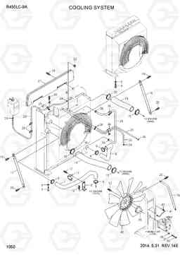 1050 COOLING SYSTEM R430LC-9A, Hyundai