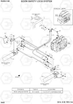 3440 BOOM SAFETY LOCK SYSTEM R430LC-9A, Hyundai