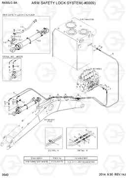 3540 ARM SAFETY LOCK SYSTEM(-#0009) R430LC-9A, Hyundai