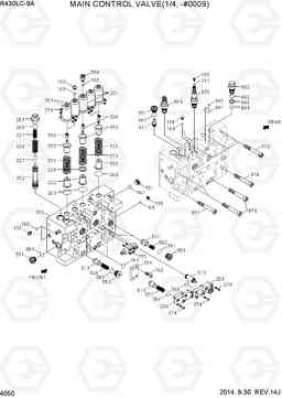 4050 MAIN CONTROL VALVE(1/4, -#0009) R430LC-9A, Hyundai