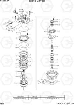 4100 SWING MOTOR R430LC-9A, Hyundai