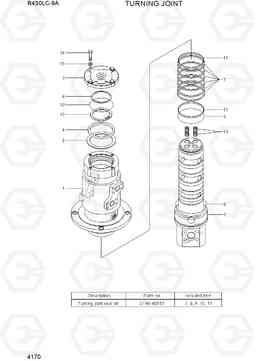 4170 TURNING JOINT R430LC-9A, Hyundai