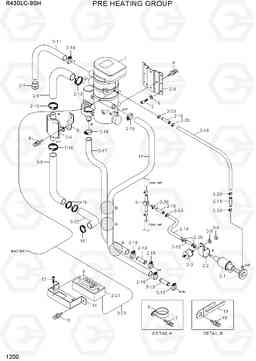 1200 PRE HEATING GROUP R430LC-9SH, Hyundai