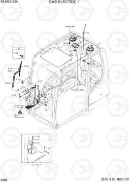 2200 CAB ELECTRIC 1 R430LC-9SH, Hyundai