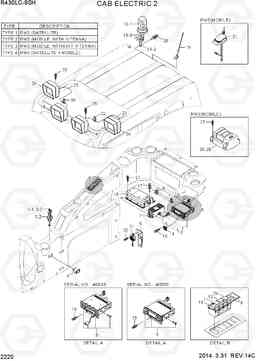 2220 CAB ELECTRIC 2 R430LC-9SH, Hyundai