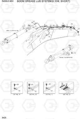 3425 BOOM GREASE LUB SYSTEM(6.15M, SHORT) R430LC-9SH, Hyundai