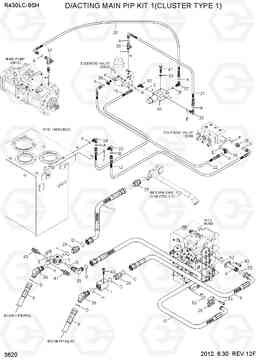 3620 D/ACTING MAIN PIP KIT 1(CLUSTER TYPE 1) R430LC-9SH, Hyundai