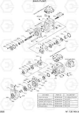 2020 MAIN PUMP R450LC-3(-#1000), Hyundai