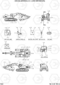 7022 DECALS(R450LC-3, LOW EMISSION) R450LC-3(-#1000), Hyundai