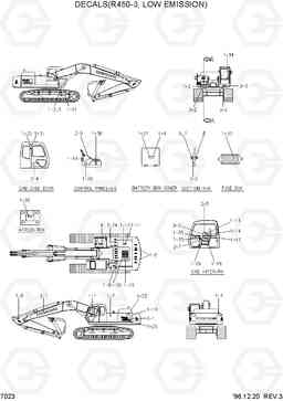 7023 DECALS(R450-3, LOW EMISSION) R450LC-3(-#1000), Hyundai