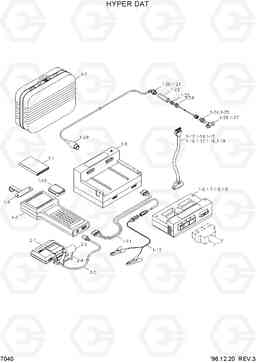 7040 HYPER DAT R450LC-3(-#1000), Hyundai