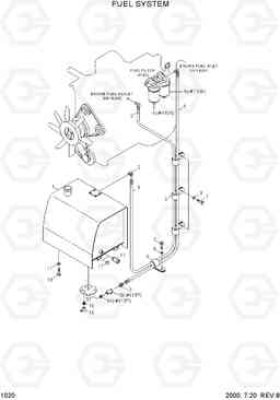 1020 FUEL SYSTEM R450LC-3(#1001-), Hyundai