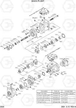 2020 MAIN PUMP R450LC-3(#1001-), Hyundai