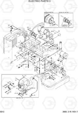 3012 ELECTRIC PARTS 3 R450LC-3(#1001-), Hyundai