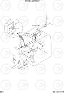 3040 CAB ELECTRIC 1 R450LC-3(#1001-), Hyundai