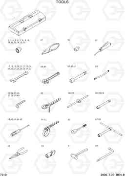 7010 TOOLS R450LC-3(#1001-), Hyundai