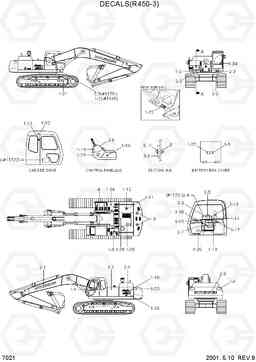 7021 DECALS(R450-3) R450LC-3(#1001-), Hyundai