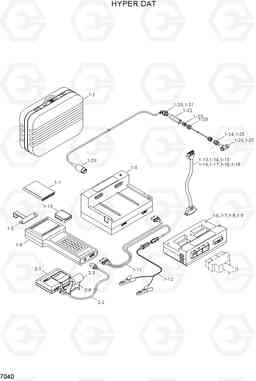 7040 HYPER DAT R450LC-3(#1001-), Hyundai