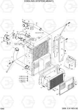 1040 COOLING SYSTEM(-#0441) R450LC-7, Hyundai