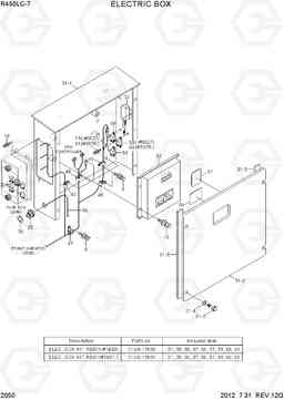 2050 ELECTRIC BOX R450LC-7, Hyundai