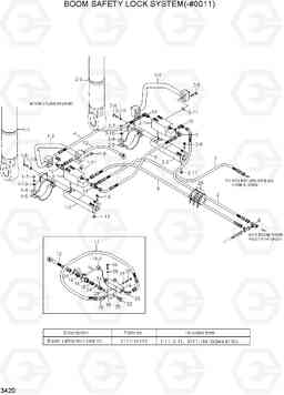 3420 BOOM SAFETY LOCK SYSTEM(-#0011) R450LC-7, Hyundai