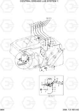 3800 CENTRAL GREASE LUB SYSTEM 1 R450LC-7, Hyundai