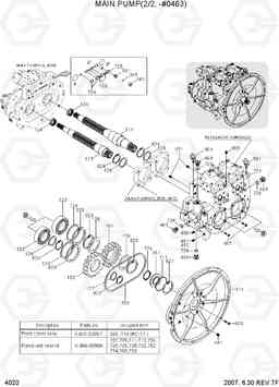 4020 MAIN PUMP(2/2, -#0463) R450LC-7, Hyundai