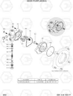 4040 GEAR PUMP(-#0463) R450LC-7, Hyundai