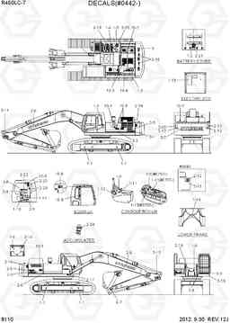 8110 DECALS(#0442-) R450LC-7, Hyundai