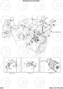 2040 ENGINE ELECTRIC R450LC-7A, Hyundai