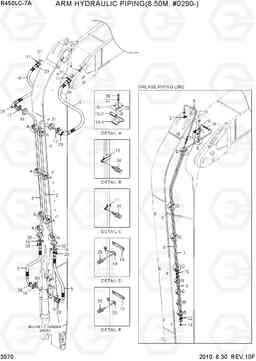 3570 ARM HYDRAULIC PIPING(8.50M, #0290-) R450LC-7A, Hyundai