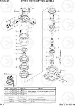 4105 SWING MOTOR(TYPE2, #0236-) R450LC-7A, Hyundai