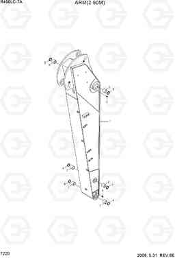 7220 ARM(2.90M) R450LC-7A, Hyundai