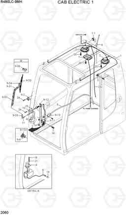 2060 CAB ELECTRIC 1 R480LC-9MH, Hyundai