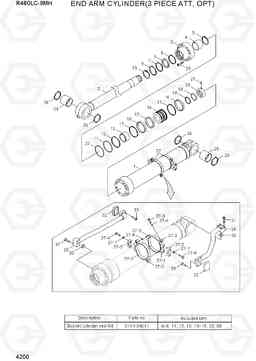 4200 END ARM CYLINDER(3 PIECE ATT, OPT) R480LC-9MH, Hyundai