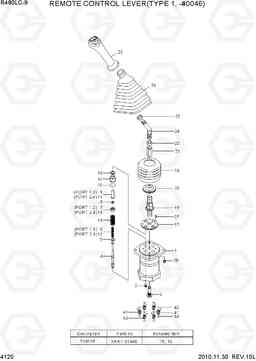 4120 REMOTE CONTROL LEVER (TYPE 1, -#0046) R480LC-9, Hyundai