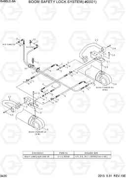 3420 BOOM SAFETY LOCK SYSTEM(-#0001) R480LC-9A, Hyundai