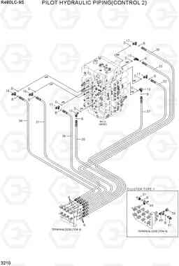 3210 PILOT HYDRAULIC PIPING(CONTROL 2) R480LC-9S, Hyundai