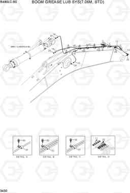 3430 BOOM GREASE LUB SYS(7.06M, STD) R480LC-9S, Hyundai