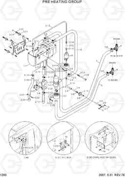 1200 PRE HEATING GROUP R500LC-7, Hyundai