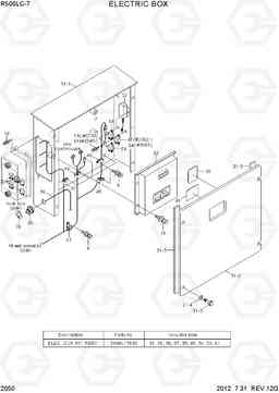 2050 ELECTRIC BOX R500LC-7, Hyundai