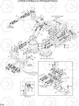 3110 UPPER HYDRAULIC PIPING(ATTACH) R500LC-7, Hyundai